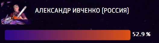 Sashaaist: День простоять, да ночь продержаться!