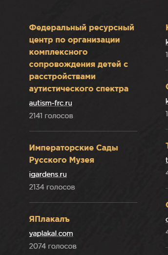 ЯП на Премии Рунета 2018!