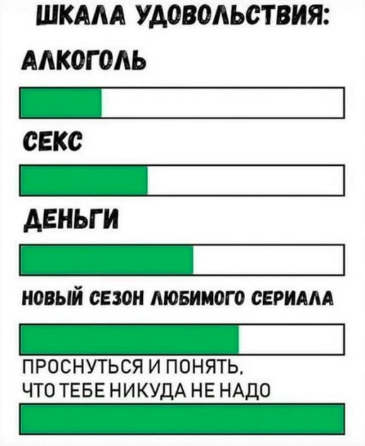 Так себе картинки 17.05.25