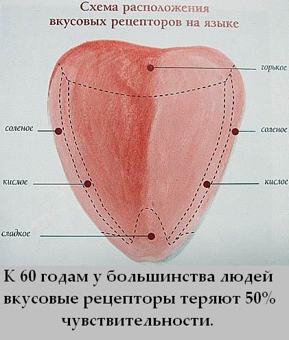 Много интересного
