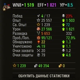 Wargaming 14