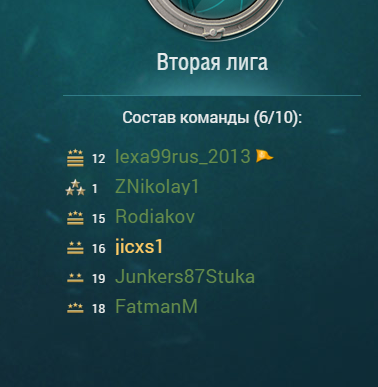 World of warships