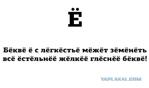 Интересные факты о селедке