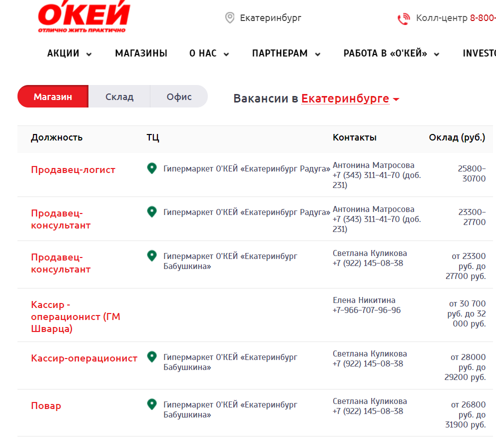 Окей вакансии нижний новгород. Карта окей. Окей нижний новгород автозаводский район. Магазин окей нижний новгород комсомольская площадь. Окей вакансии нижний новгород.