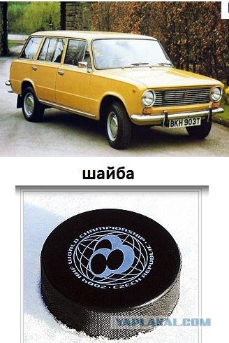 Клички у автомобилей