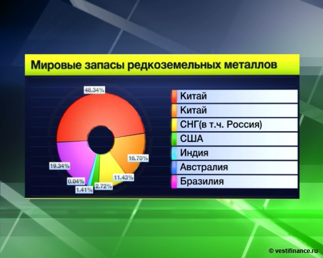 Запас металла. Украина прямой эфир.