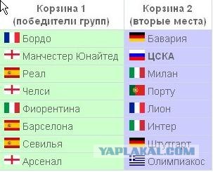 Л/Ч 2009-10  И всё о нём
