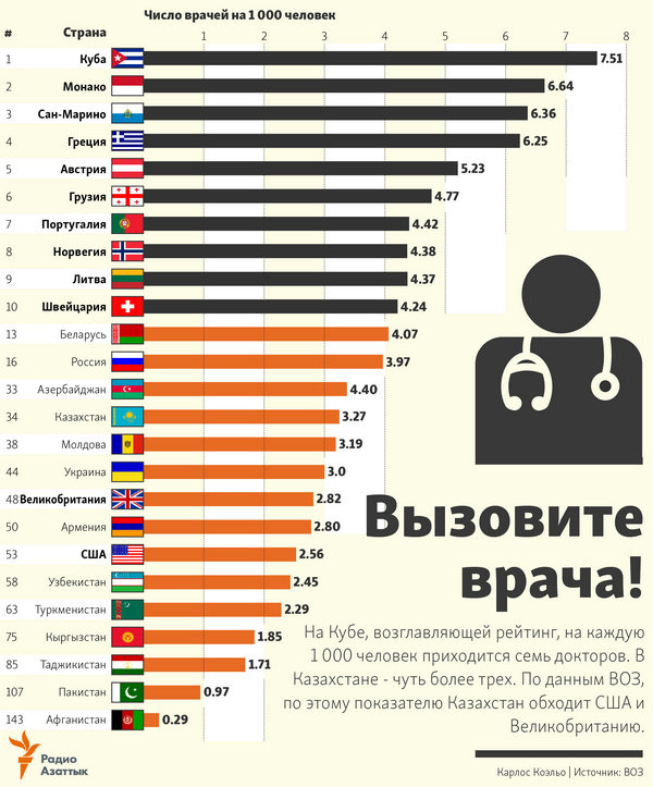 Пандемия. Коронавирус. Россия и мир. Последняя информация. Часть 23