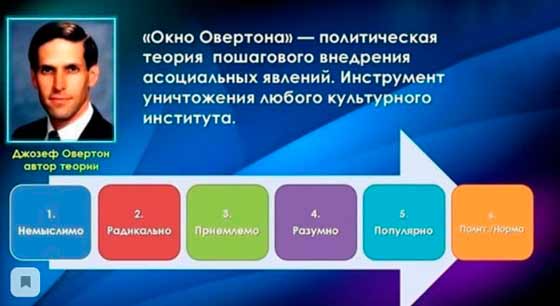 Джим Джеффрис о шведской евгенике