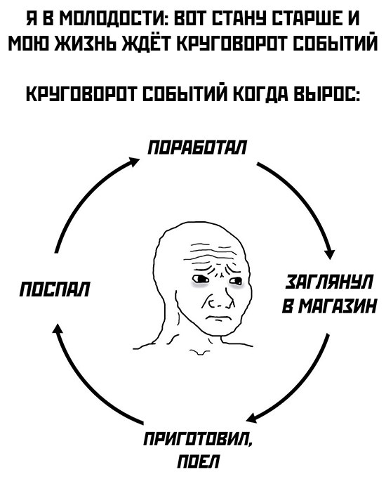 Картинки и мемы, всем хороших выходных