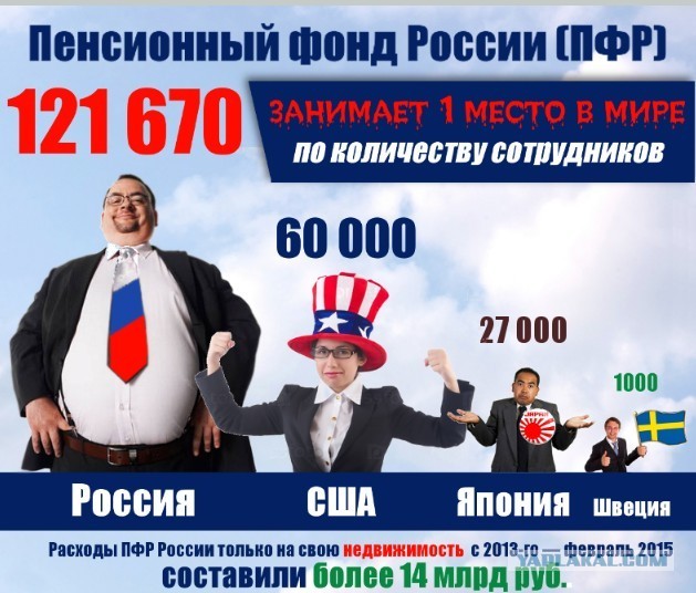 Вымирают потихоньку. В России стало на 400 тысяч пенсионеров меньше