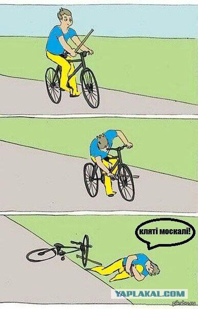 Украинские националисты