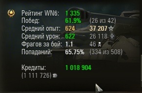 Wargaming 18
