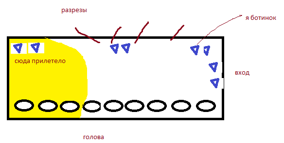 Перевал Дятлова. Конец истории