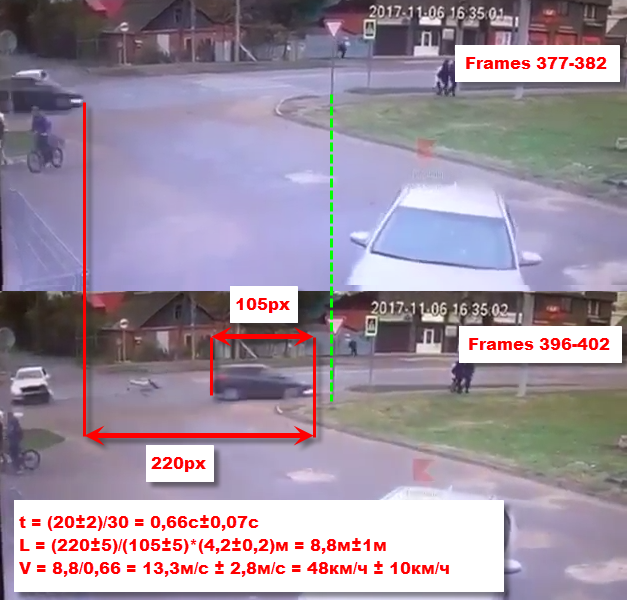 Сбил семью на тротуаре