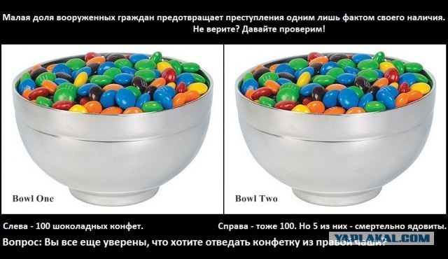 Рабам оружие не нужно