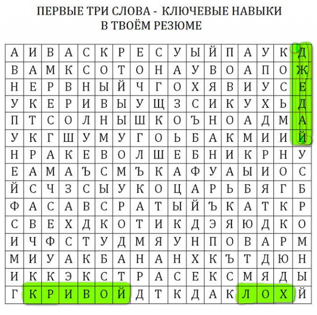 Твое резюме