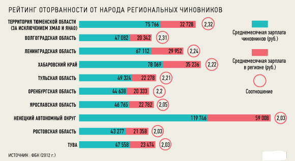 Реакция народа на новогоднее обращение Путина