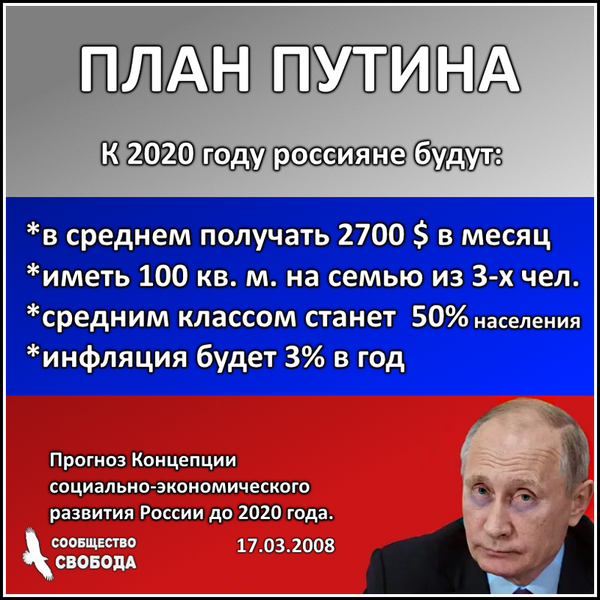 Россияне потребовали выдавать бесплатную квартиру каждому гражданину в 18 лет