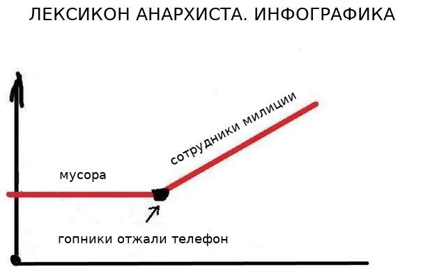 Начальник дознания признаётся в получении взятки под камеру.