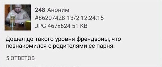Зона НЕкомфорта