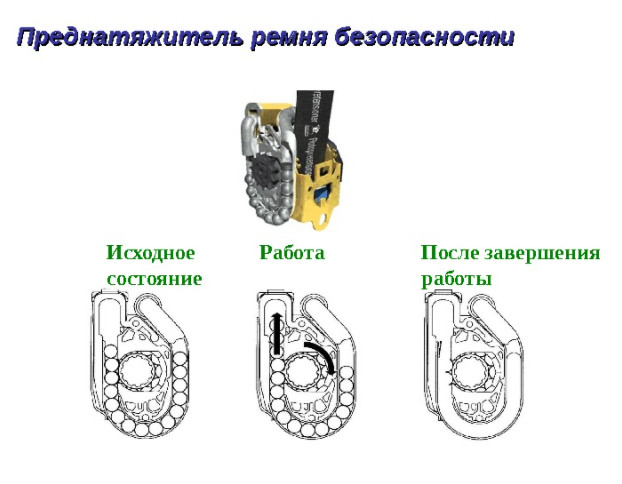 Спонсором этой темы стали производители тормозной жидкости