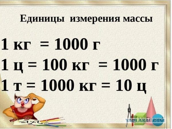 Единицы измерения массы 1 класс презентация