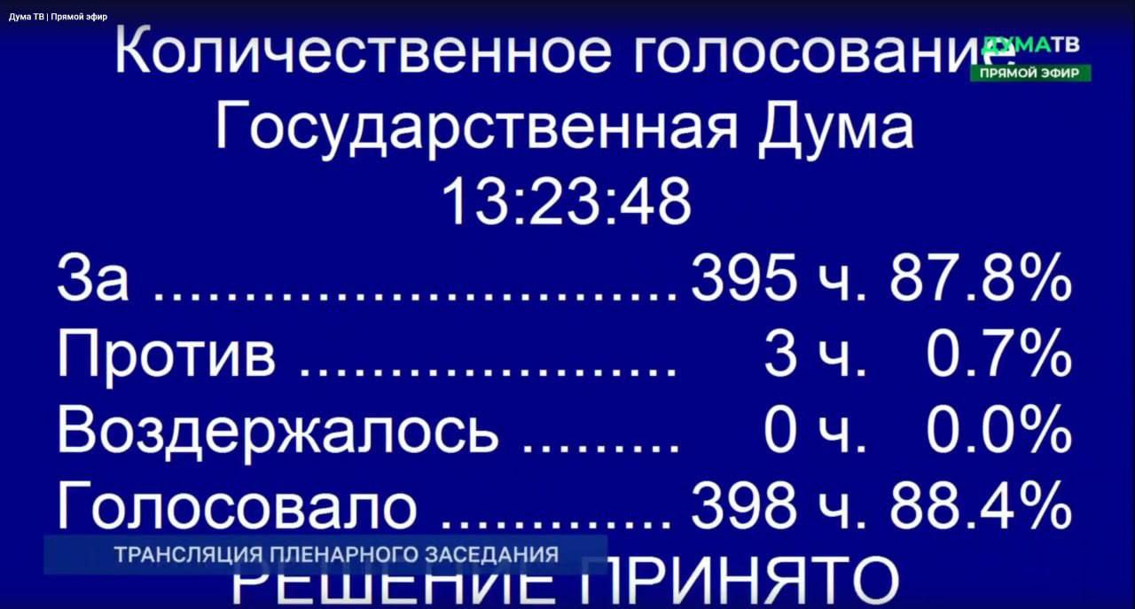 Это значит что они лишались и привилегий. Привилегии, права доступа. Лишение привилегий. Это значит что они лишались и привилегий. Жены декабристов в забайкалье.