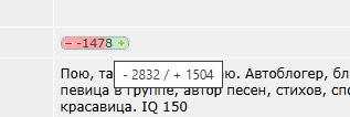 Любите ли вы жопки, как люблю их я?!