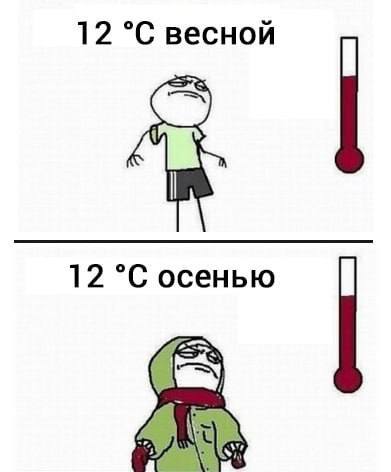 Картинки для деградации 66 (разной степени свежести)