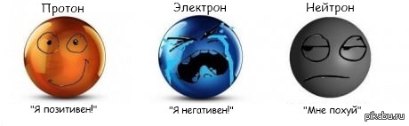 Исторические факты, в которые трудно поверить