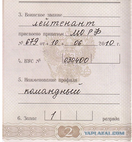 Какое у вас звание? Тест от министерства обороны)