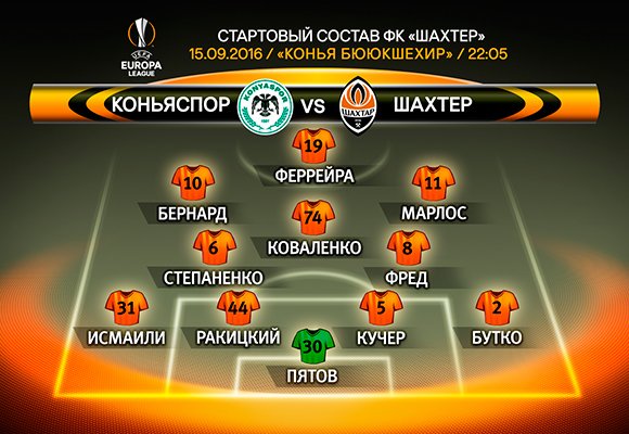 League Europe Сезон 2016/2017