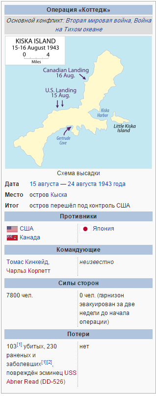 Бетонный броненосец США