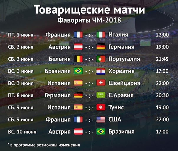 Чемпионат Мира по футболу.Россия 2018.