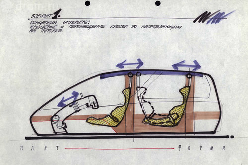 «АвтоВАЗ»-1989: проект «Платформа»