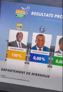 Как проходят выборы в Кот-д'Ивуаре