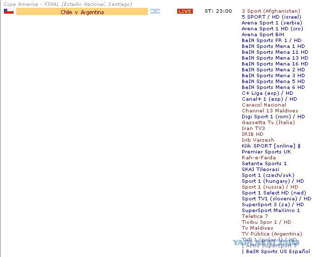 Футбол Мира/ Часть 3/