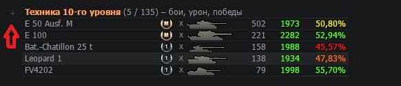 Wargaming 28