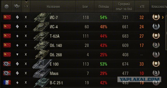 Wargaming 38