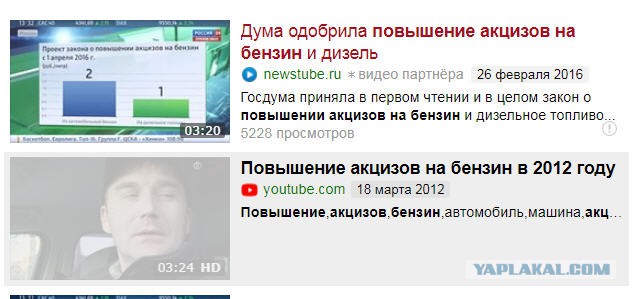 В Госдуме отказались поддержать отмену транспортного налога