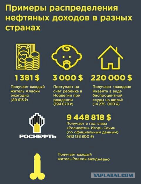 В России грядет большая политическая буря