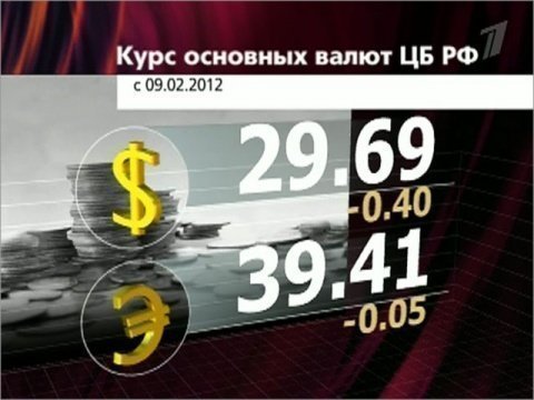 Началось? Трамп предъявил России ультиматум по Венесуэле