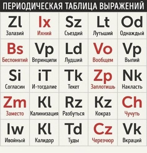 Бредзона 10.02.2020