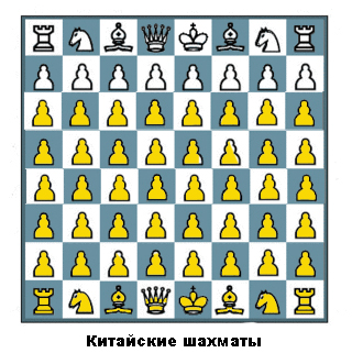Фотожаба: Шахматы