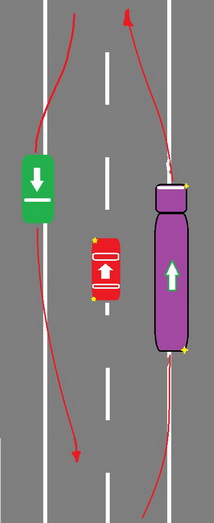 Гонщики на фурах