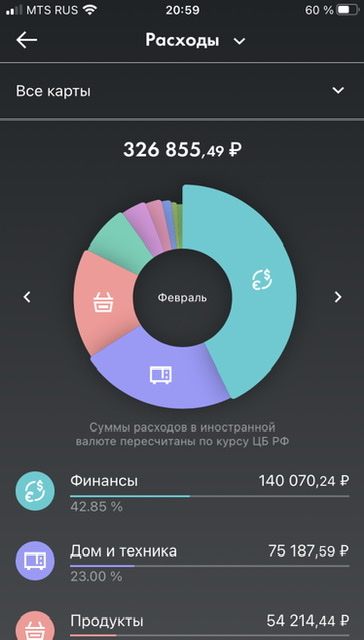Депутат Госдумы РФ от Татарстана Елена Ямпольская раскритиковала актрису Чулпан Хаматову