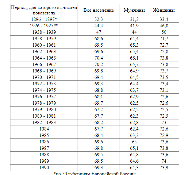 Современные женщины. Ну что с вами не так?