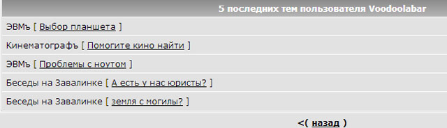 Сегодня Горшку стукнуло бы 40!