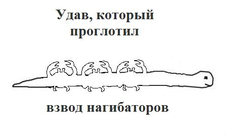 Wargaming 7